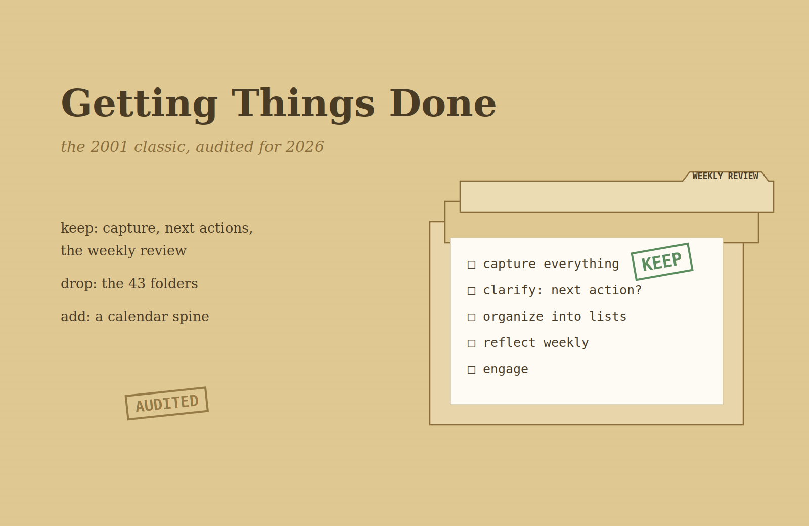 Getting Things Done (GTD): What to Keep in 2026