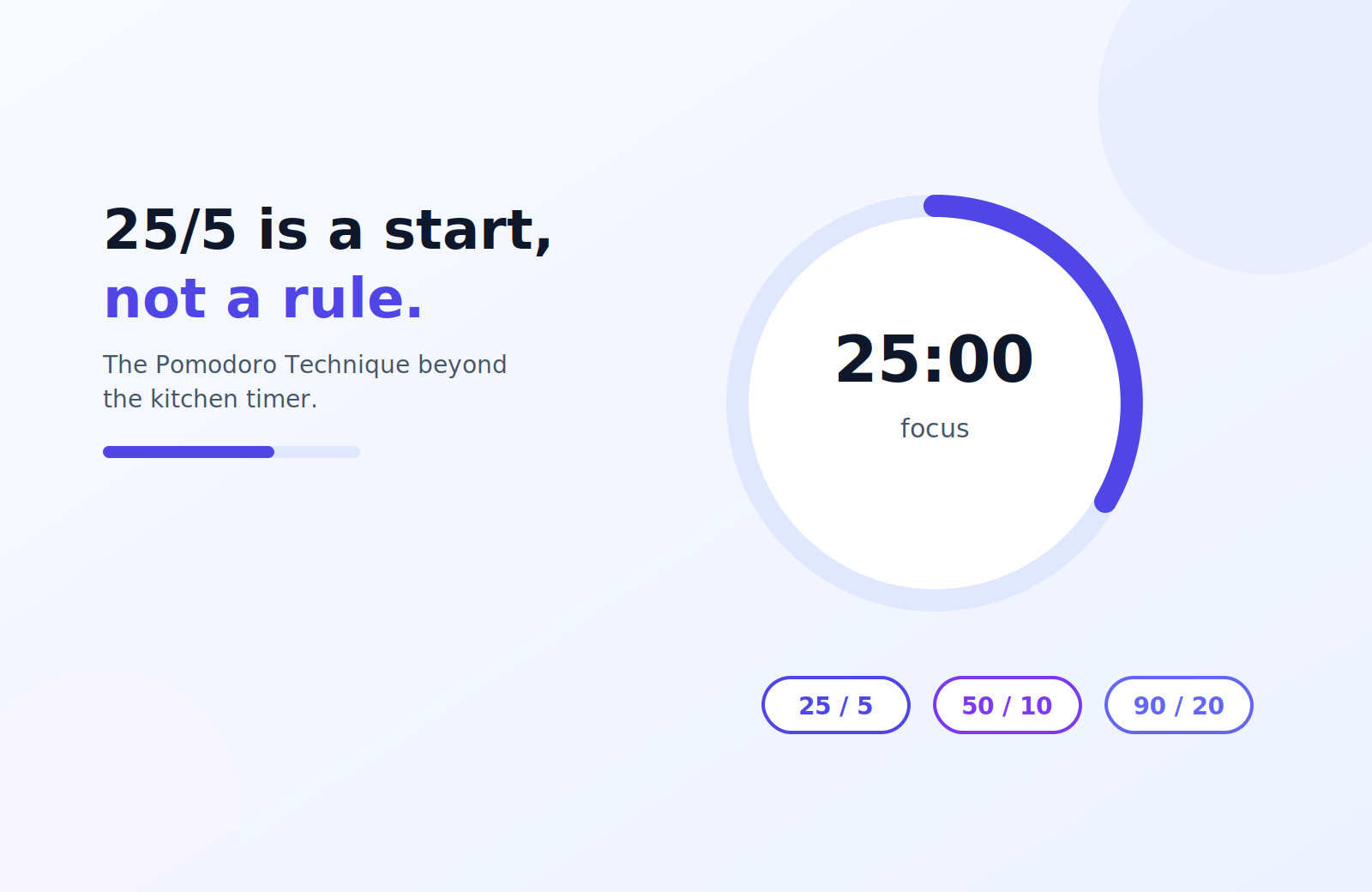 The Pomodoro Technique: 25/5 Is a Start, Not a Rule