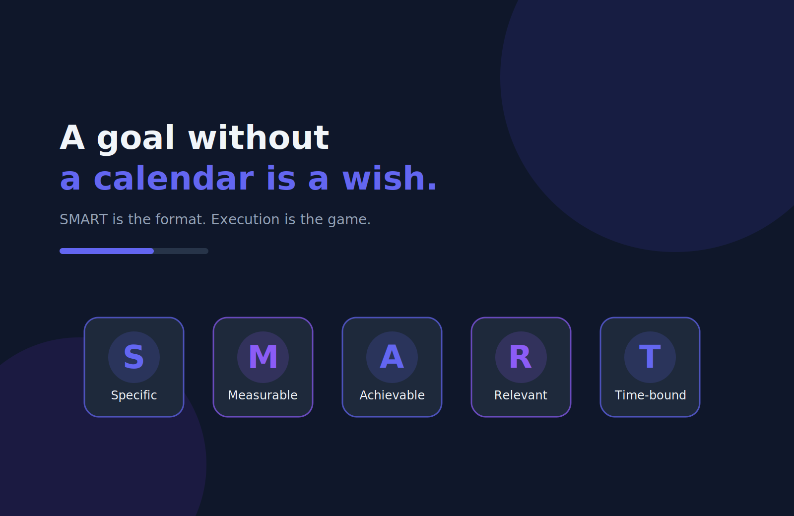 SMART Goals: The Acronym Is Easy. Execution Isn't.