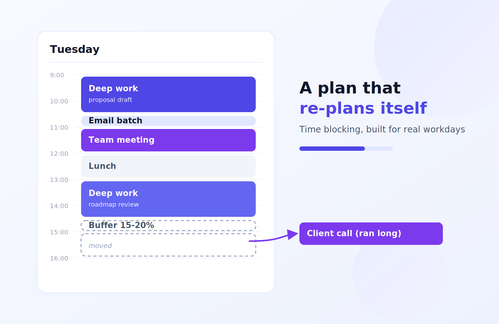 Time Blocking: The Complete Guide That Survives Your Day