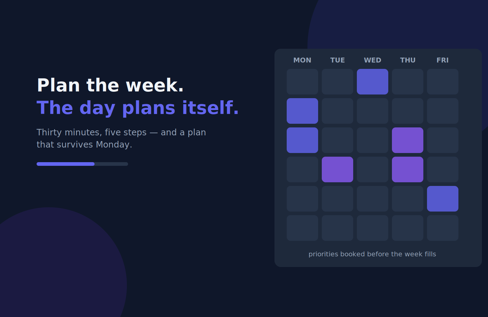 Weekly Planning: A 30-Minute Routine That Survives Monday